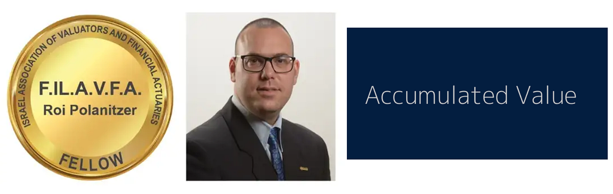 Accumulations in Python; Calculating Accumulation with the Benefit both ...