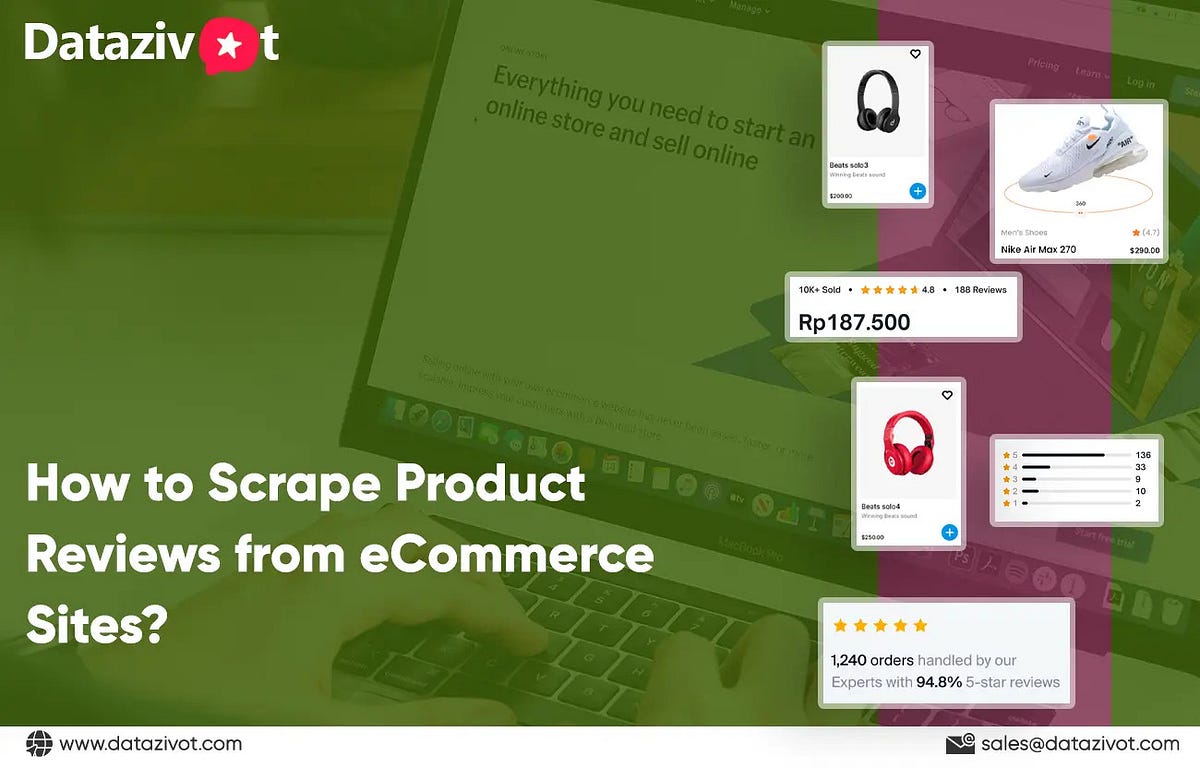 How to Scrape Product Reviews from eCommerce Sites? | by Datazivot ...
