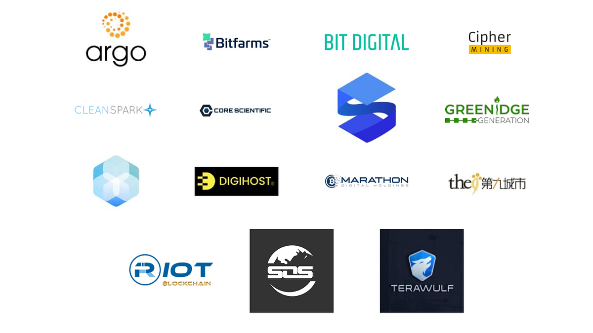 Listed Crypto Mining Companies. If you would like to get exposure to ...