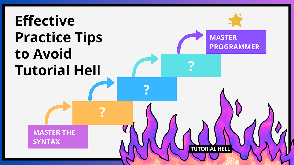 Master Programming: Effective Practice Tips to Avoid Tutorial Hell | by ...