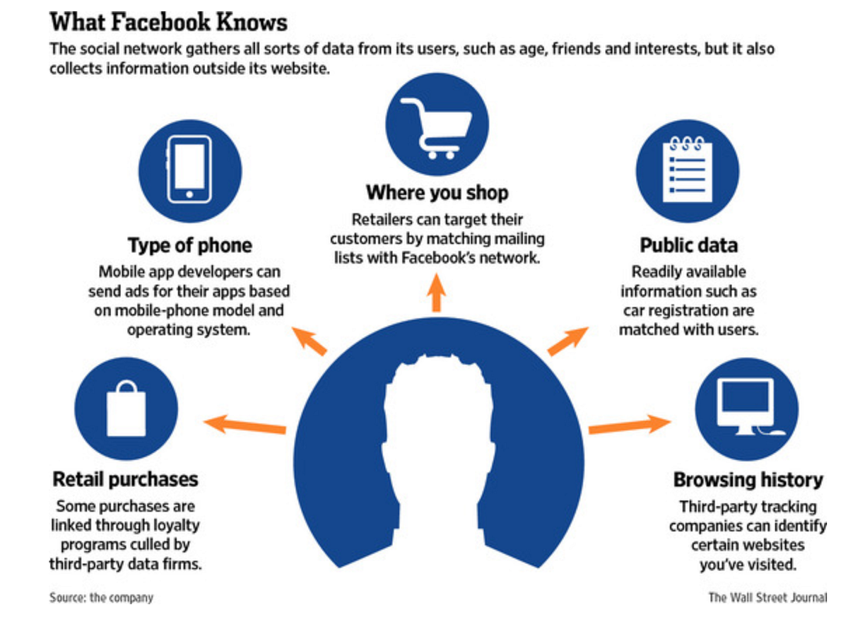 Kazuhira miller why we still here. картинка мы получили верификацию. обновление системы красивая картинка. Baalbuddy metal gear. Users its.