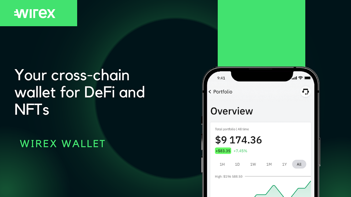 Unlocking the Future of Finance. Exploring the Wonders of Wirex Wallet | by  Samson inekigha | Medium