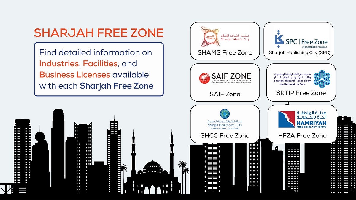 What is the Sharjah Free Zone?. Sharjah has six special areas called