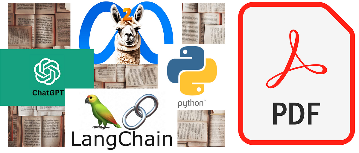 How to Create a PDF Document Using Python? | by Umair Akram | Level Up ...