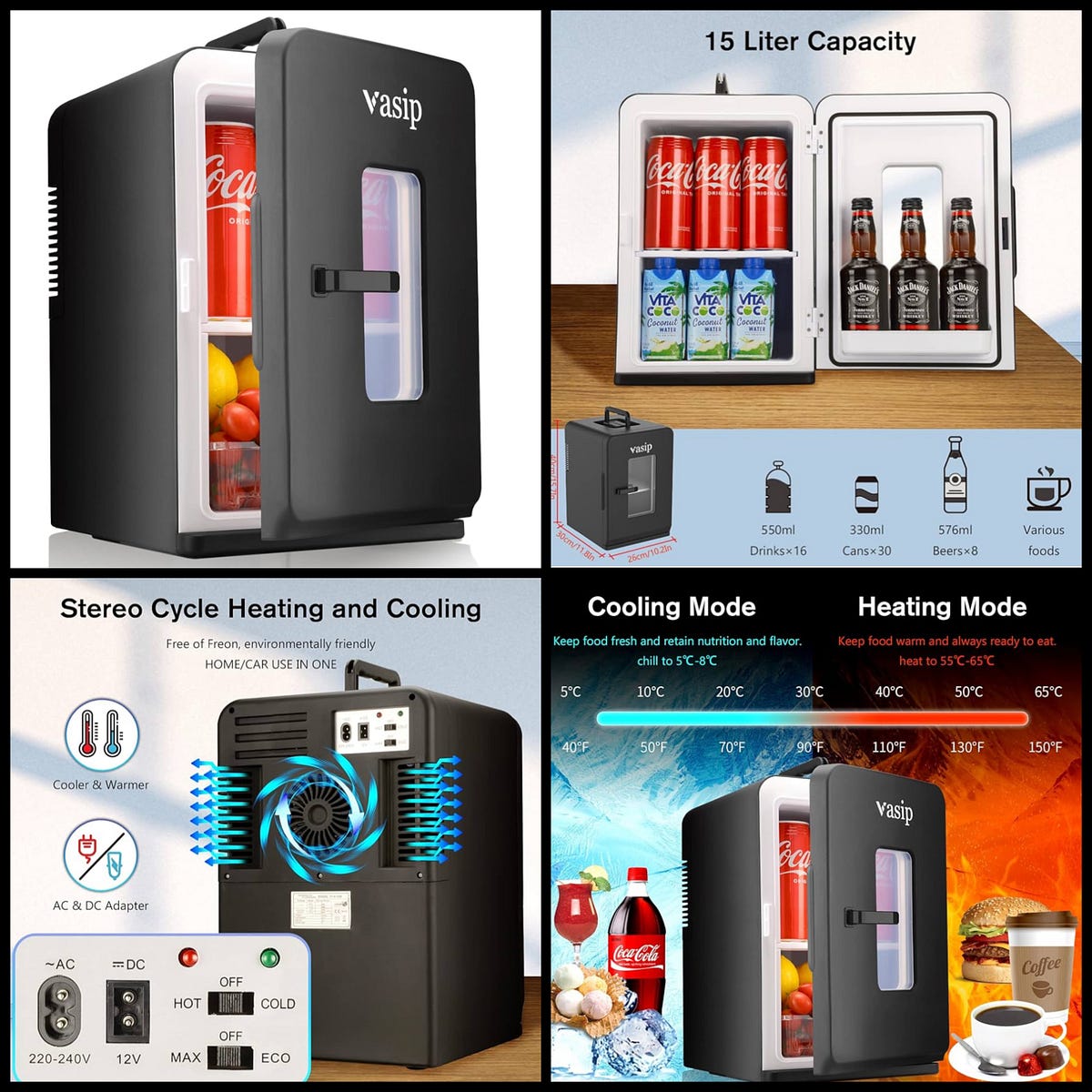 The popularity of Mini Fridges & overview of the top 5 mini fridges