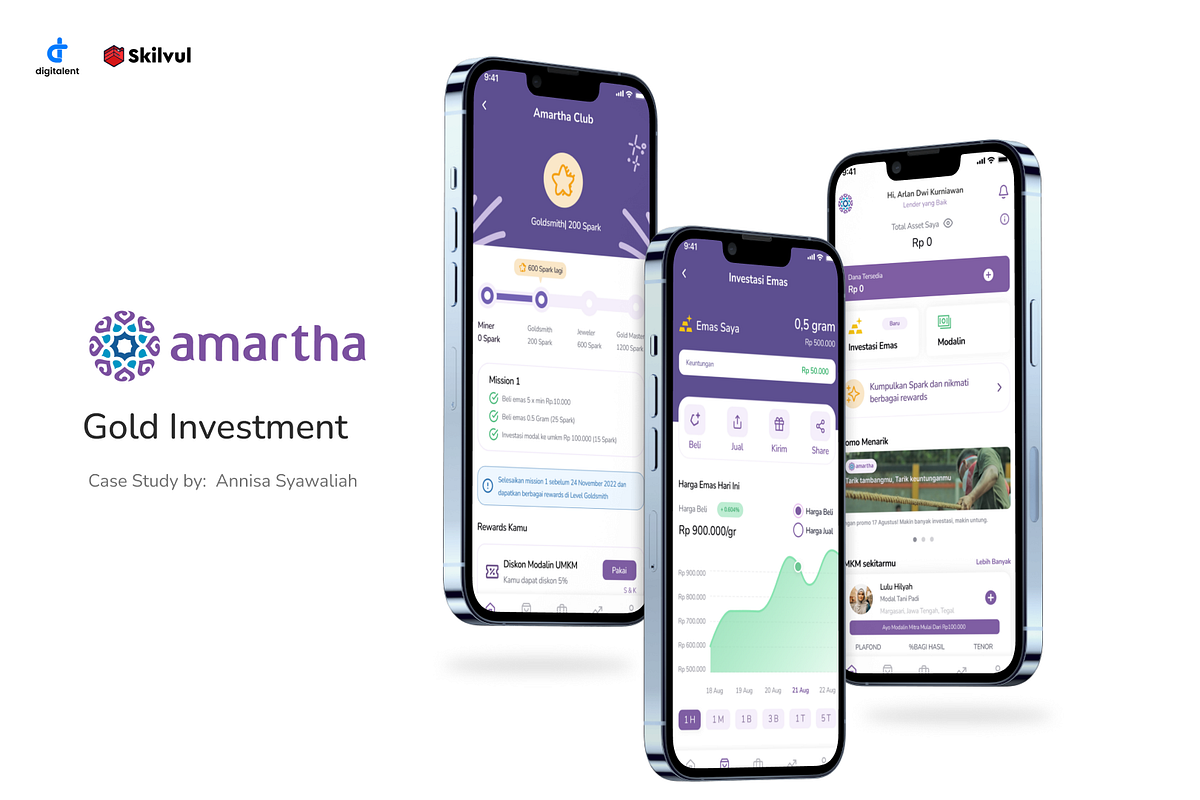 UI/UX Case Study: Digital Gold Investment to support UMKM | by Annisa ...