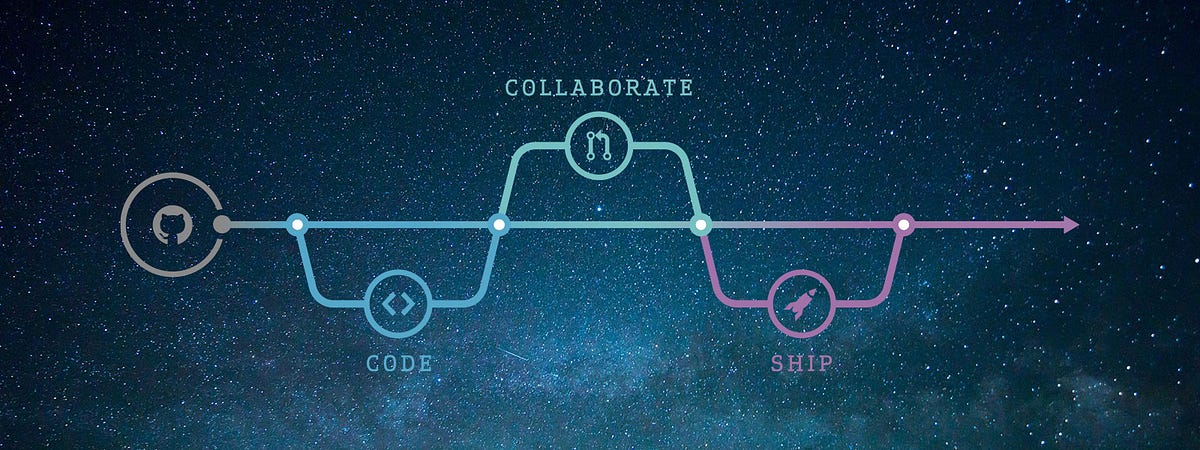 GitHub Enterprise Partnership. Widgetlabs recently joined forces with ...