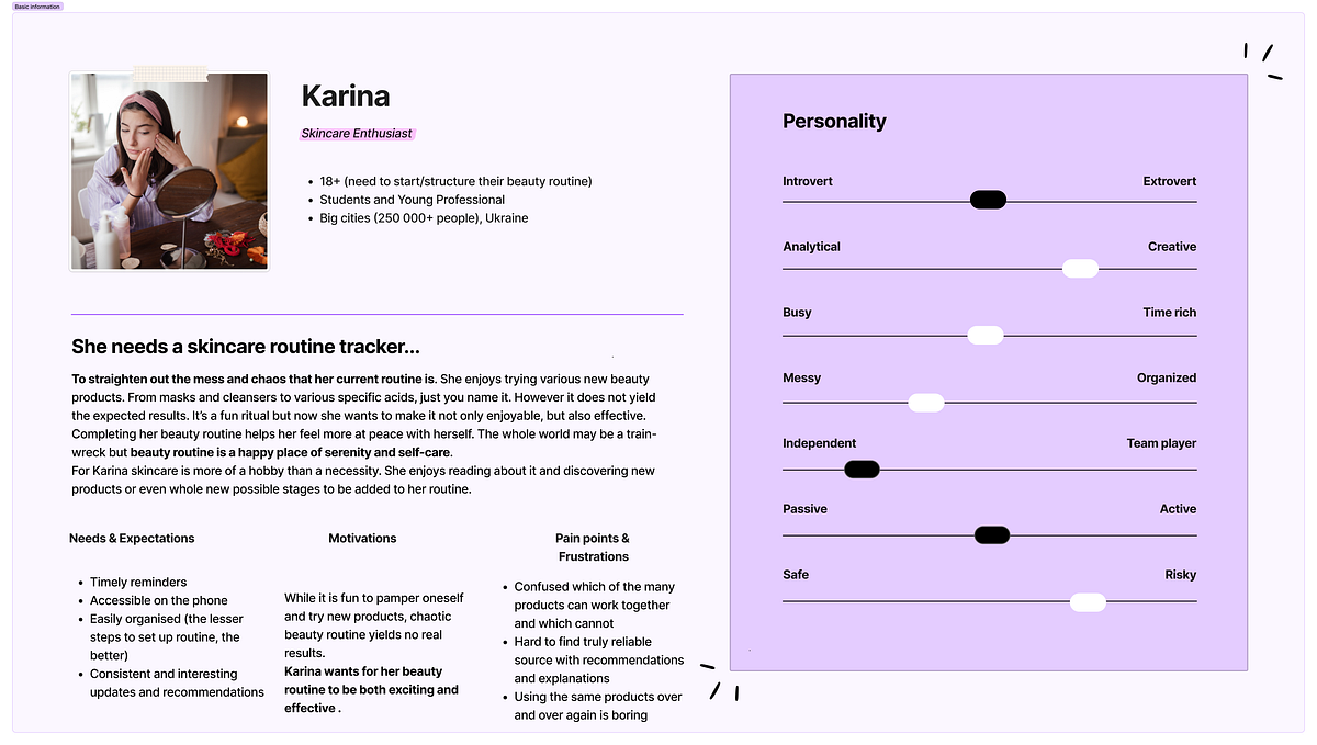 Ретроспектива на (user) persona. Одна з найбільших контраверсій серед ...