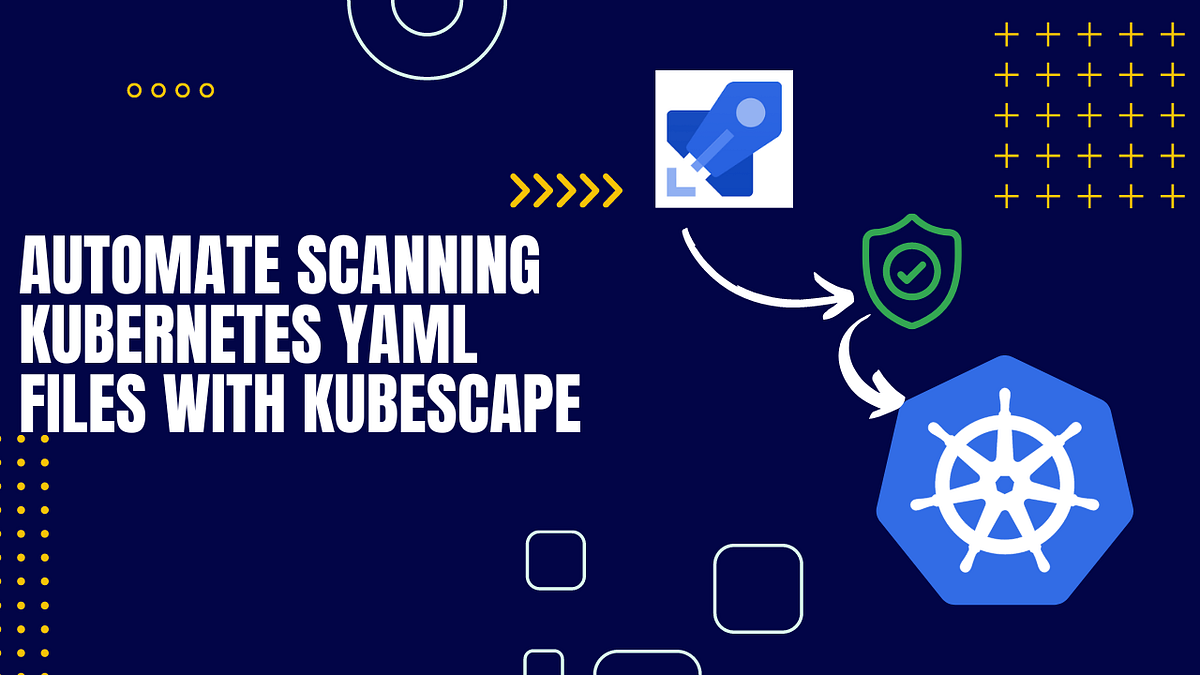 Automate Scanning YAML files with kubescape by Kasun