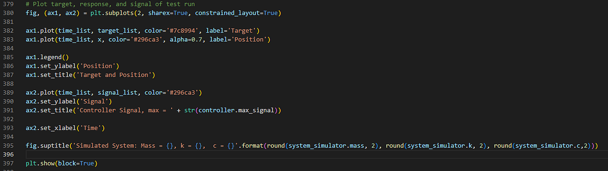 Building a Simulated PID Controller in Python | by Bryan Smith | Medium