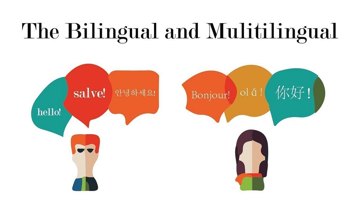 Exploring Language, Identity, and Social Dynamics by . Medium