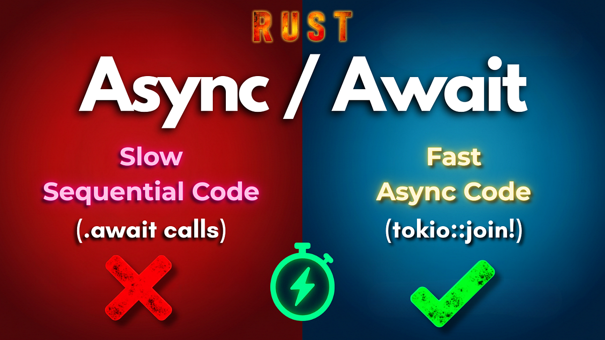 Your Rust Async Code Is Probably Still Sequential (And You Don’t Know ...