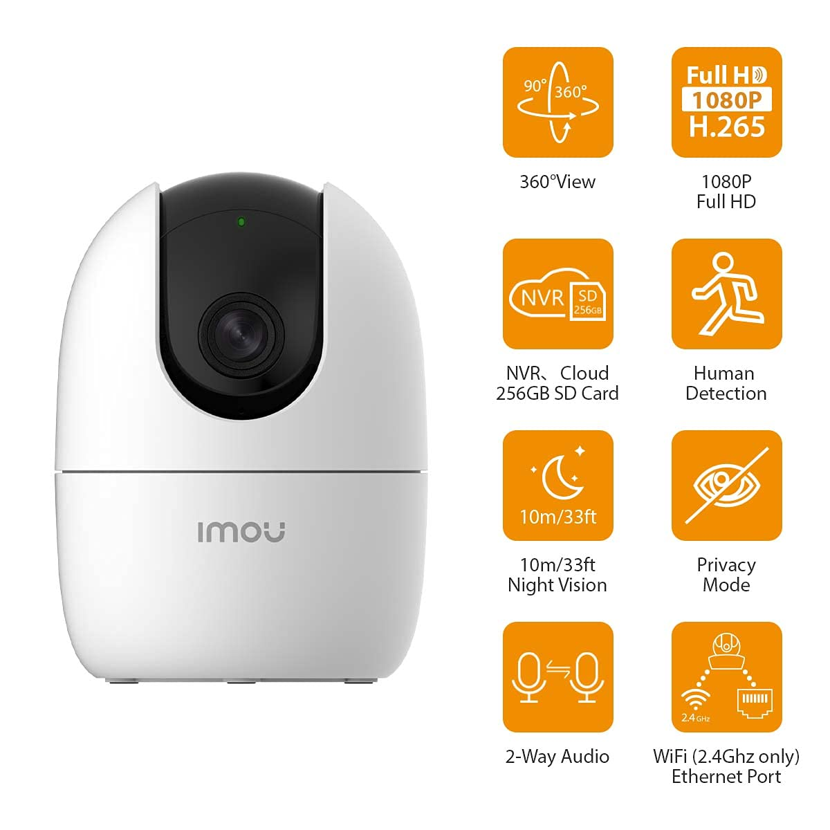 IMOU 360° 1080P Full HD Security Camera|Human Detection|Motion  Tracking|2-Way Audio, Night Vision, Dome Camera with WiFi & Ethernet  Connection|Alexa Google Assistant, Up to 256GB SD Card Support - sathiesh  synergy - Medium