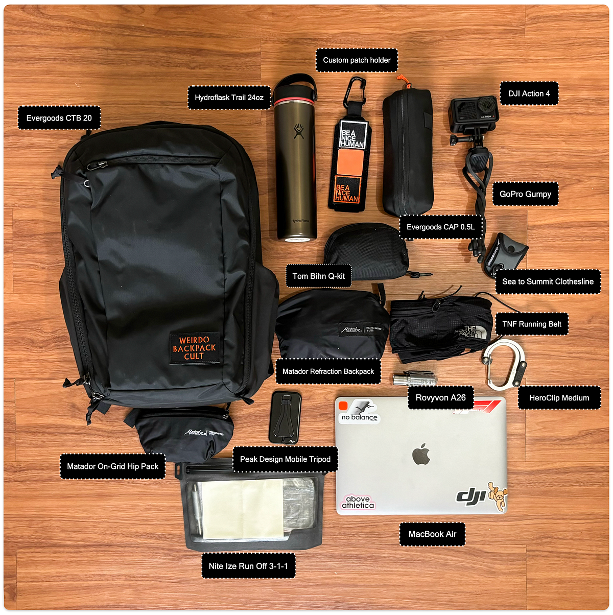 🧳 My One Bag Setup: Evergoods CTB20 | by @vance | Medium