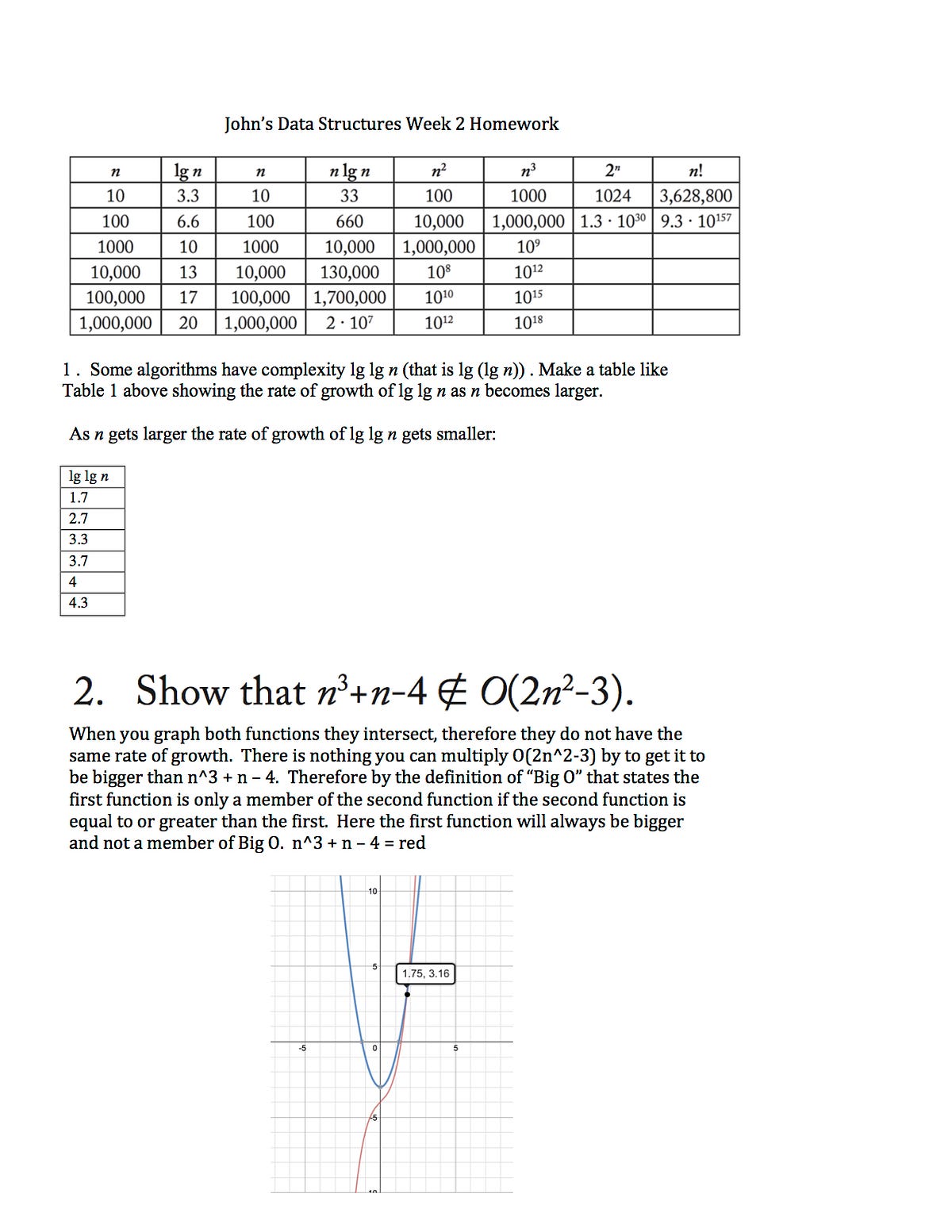 John’s Week 2 Data Structures Homework | by John Grieco | Invisible ...