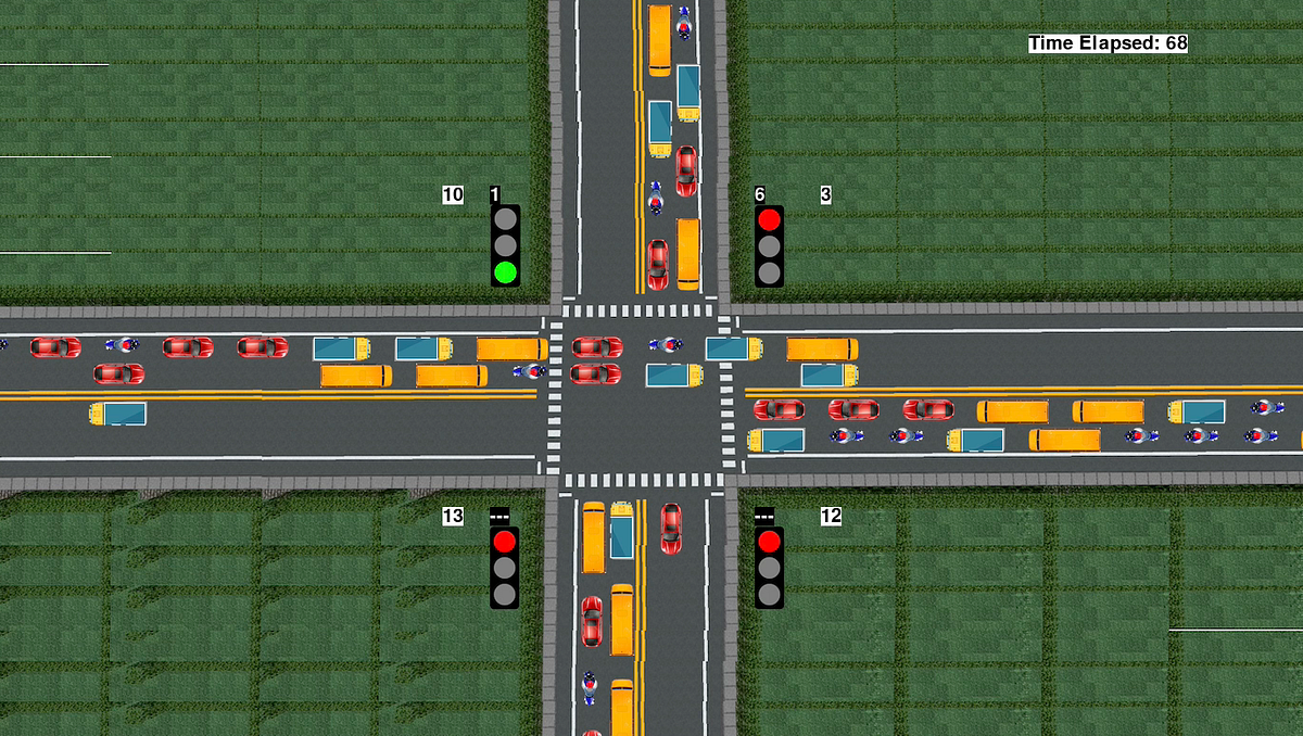 Traffic Intersection Simulation Using Pygame, Part 3 | by Mihir Gandhi ...