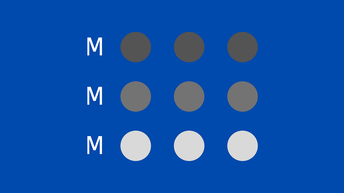 Method overloading. Method overloading is a concept in… | by ByteHints ...
