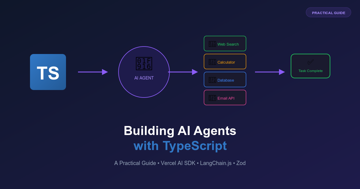 I Built an AI Agent in 30 Minutes Without Python. Here’s How. | by ...