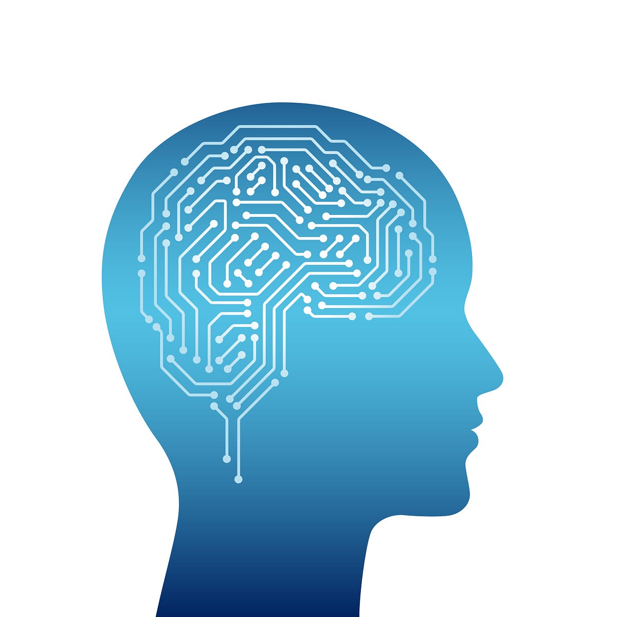 What Is An IQ Test And Different Types Of IQ Test? by Brainwonders What Is An IQ Test And Different Types Of IQ Test? by Brainwonders