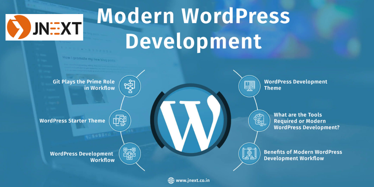 Mastering Modern WordPress Development: A Comprehensive Guide | by  JnextTechnologies | Nov, 2023 | Medium