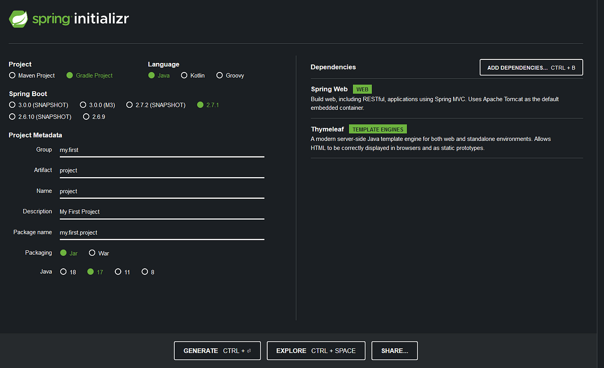 Your First Spring Boot Application | by Denis | Medium