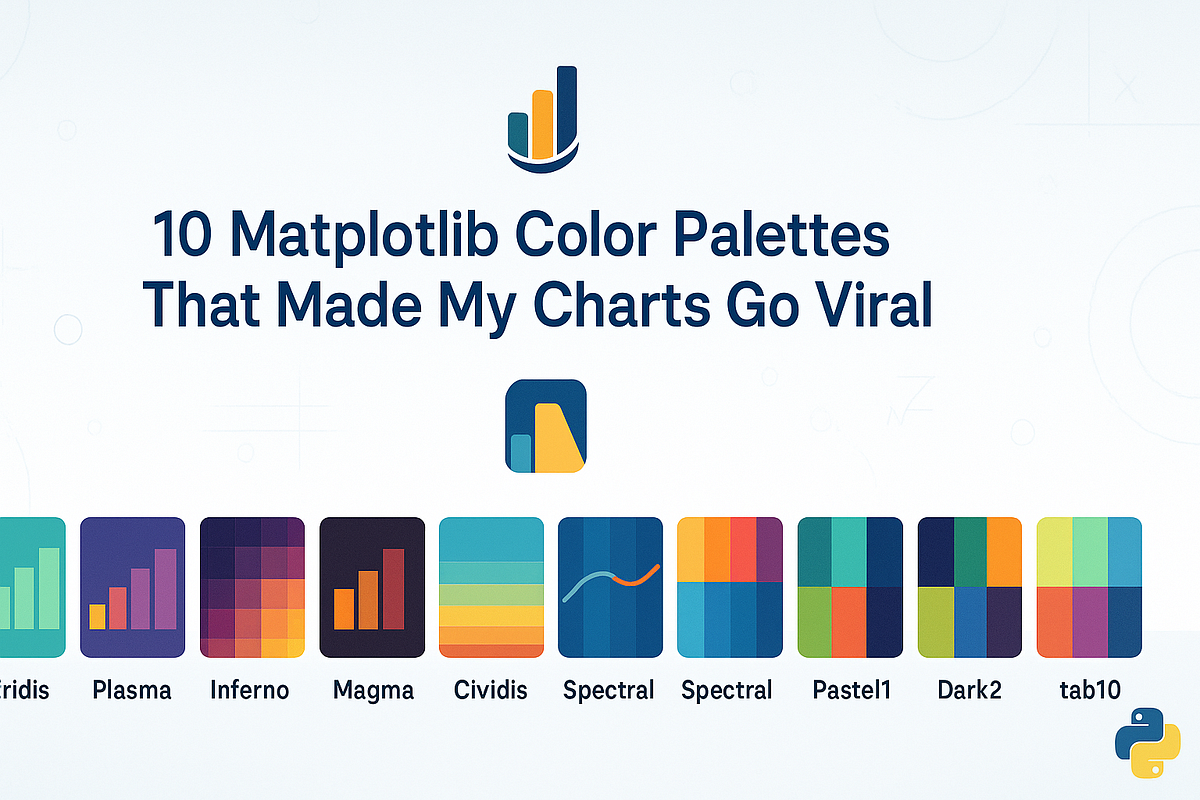 10 Color Palettes in Matplotlib That Made My Charts Go Viral | by ...