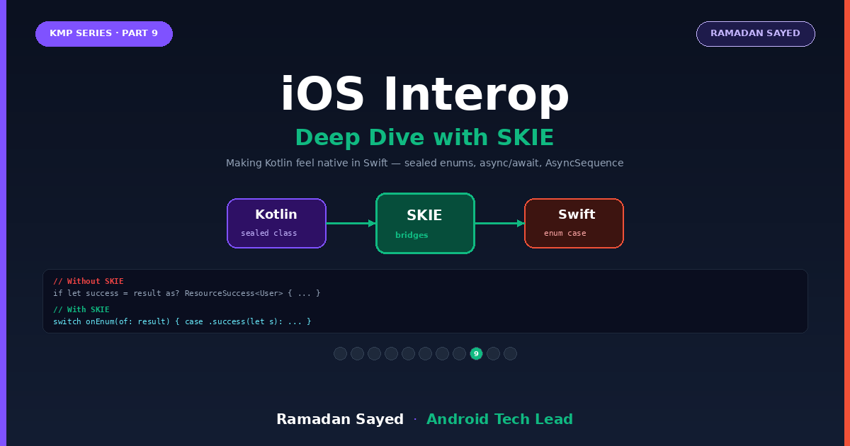 KMP Part 9: iOS Interop Deep Dive