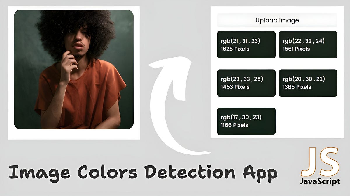 Develop Image Colors Extractor Tool in JavaScript | by MalikCodex | Medium