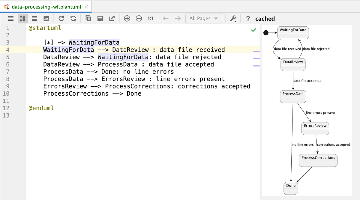 How to visualize Temporal.io workflows | by Konstantin Ignatyev | Medium