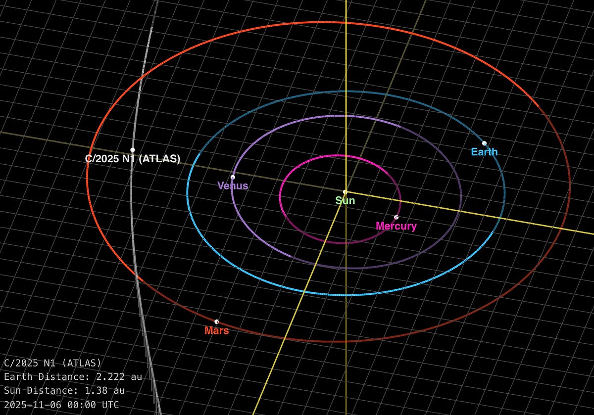 The Inspiration Delivered by 3I/ATLAS to Our Doorstep