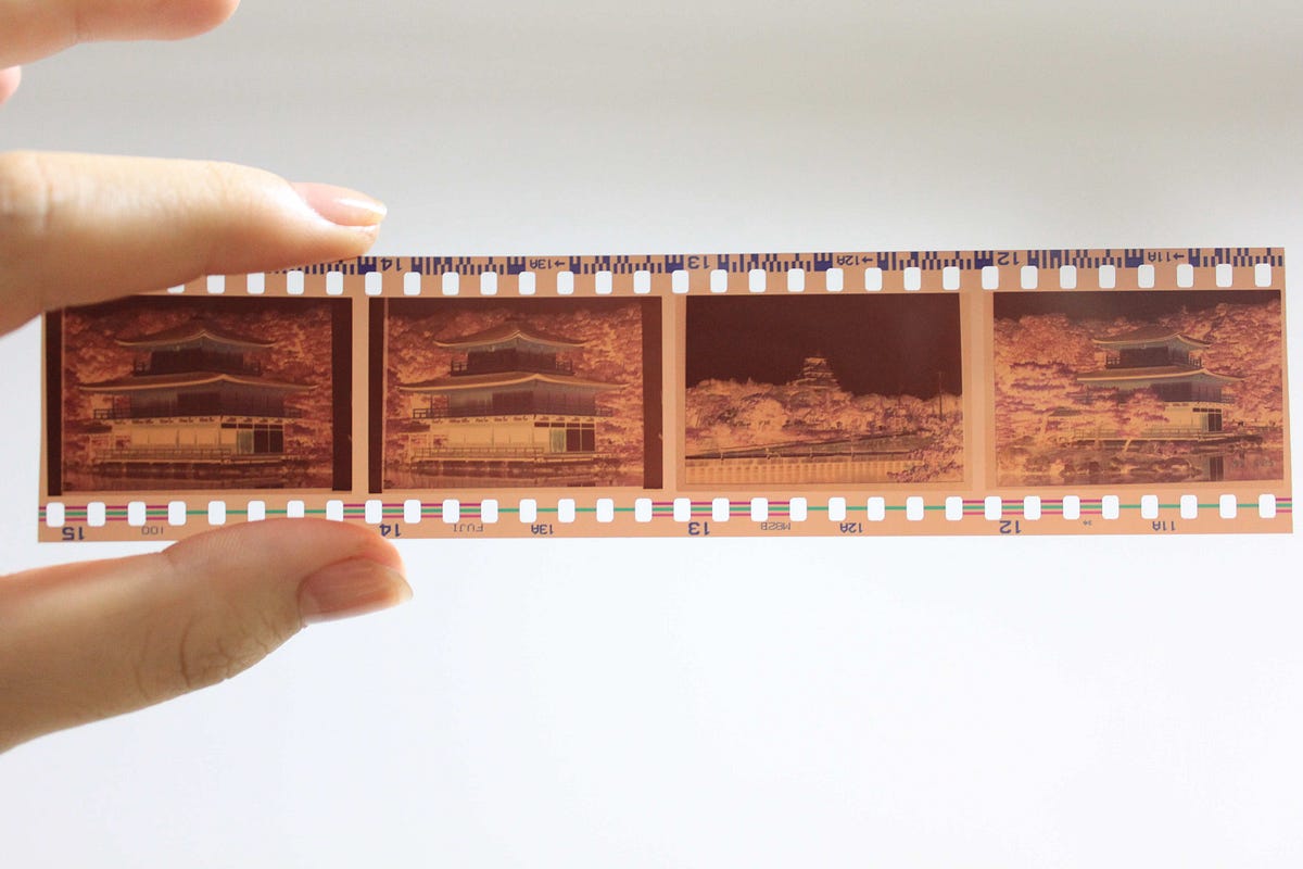 10 Python image manipulation tools. | by Parul Pandey | Towards Data ...