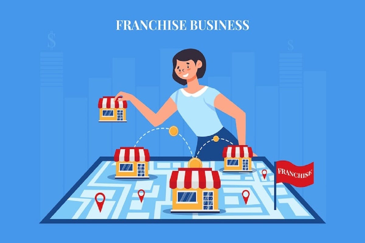latest-franchise-opportunities-in-india-by-brijesh-patel-medium