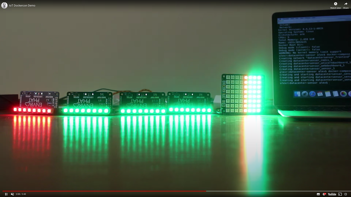 Add a status LED to your Raspberry Pi | by Alex Ellis | Level Up Coding