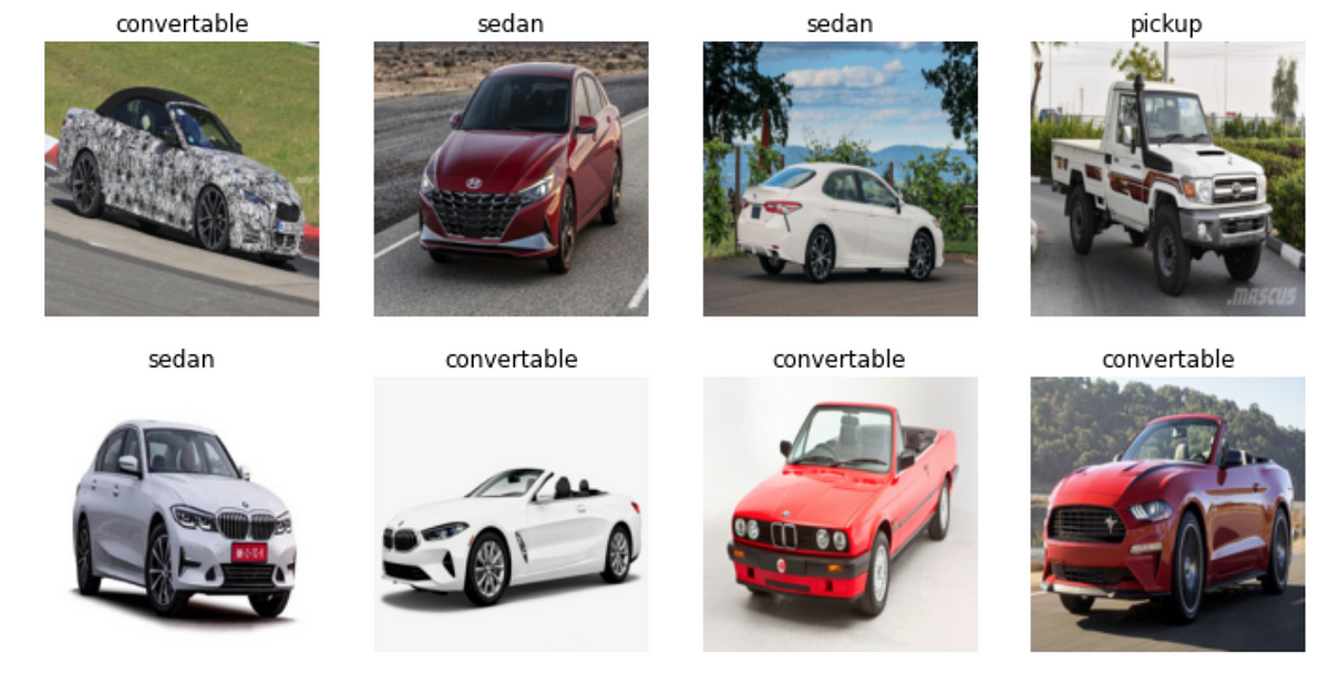 Fastai Car Type Classification Model Using a Custom Dataset | by Aravinda  加阳 | unpack | Medium