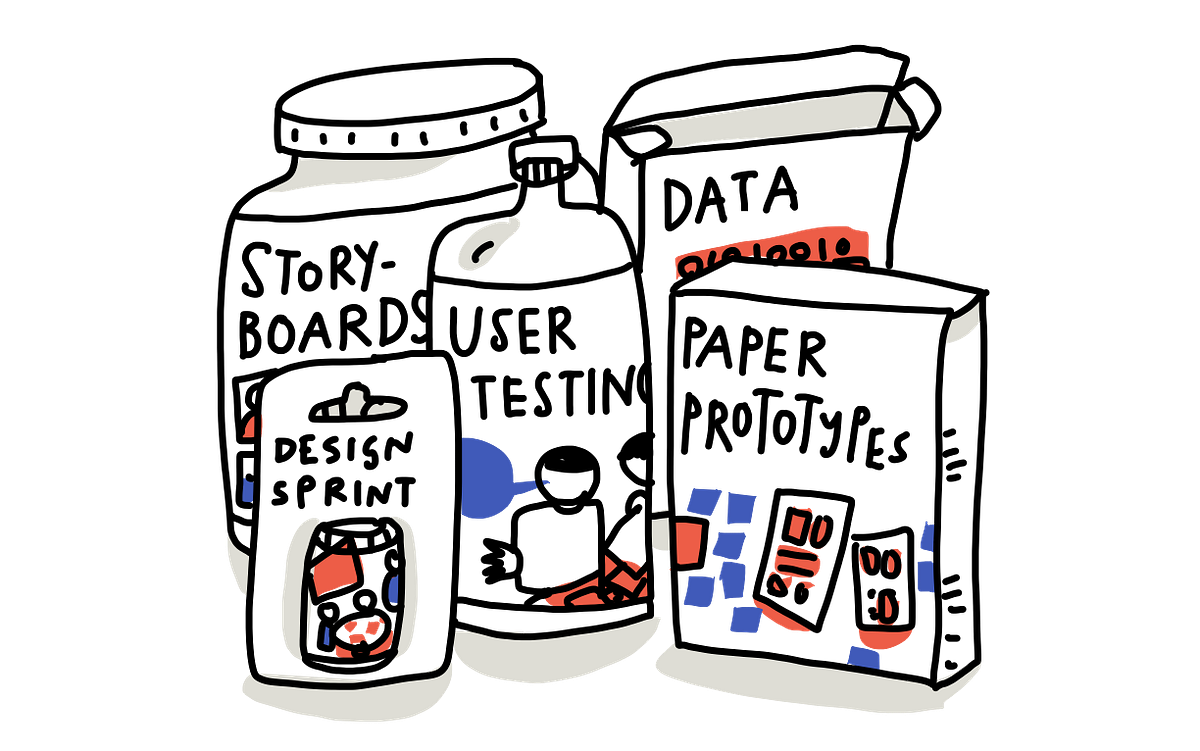 Prototyping in Policy — What For?! | by Verena Kontschieder | Legal ...