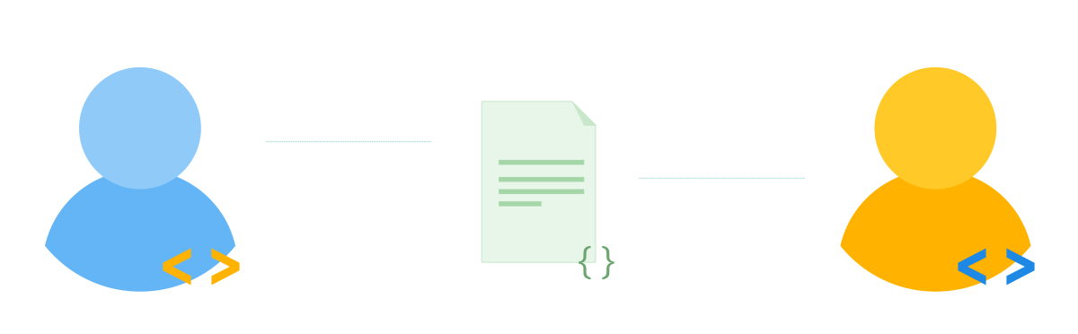 Communication Through Code. Communication through code is essential ...