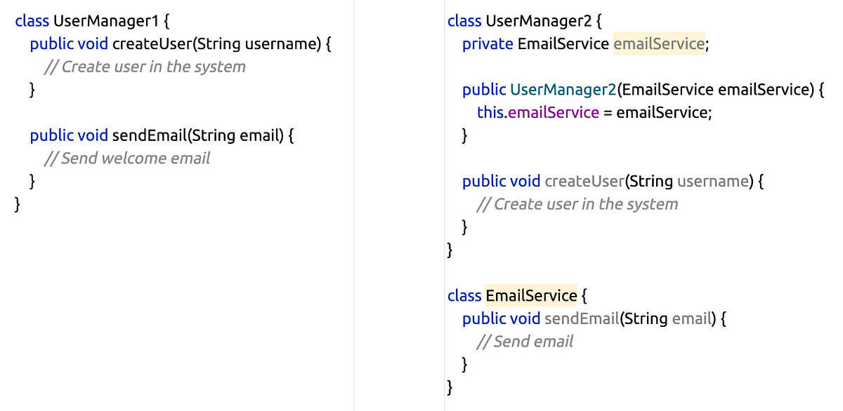 Mastering SOLID Principles: The Blueprint for Clean and Scalable Code ...