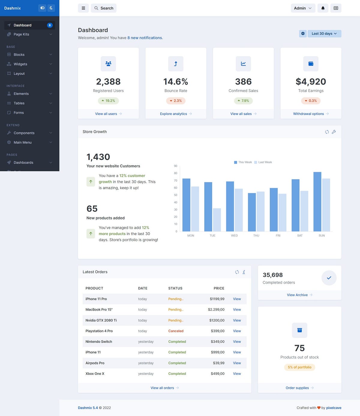 Dashmix v5.4 — Bootstrap 5 Admin Dashboard Template & Laravel 9 Starter