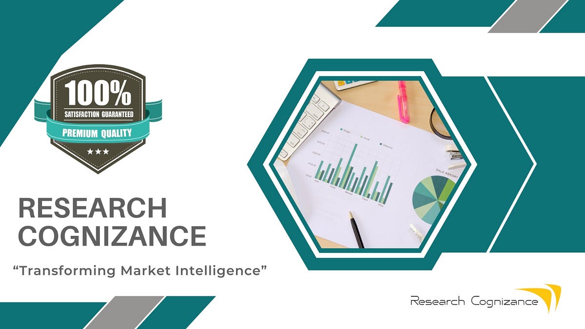Direct Air Carbon Market to Witness Revolutionary Growth by 2030