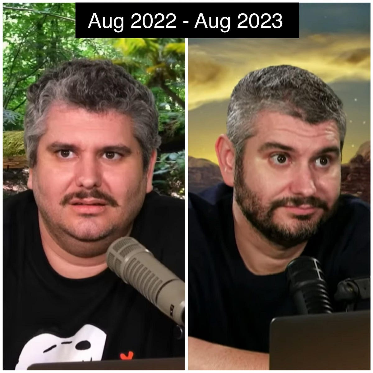 Ethan Klein (H3), Ozempic, and Fatphobia Medium
