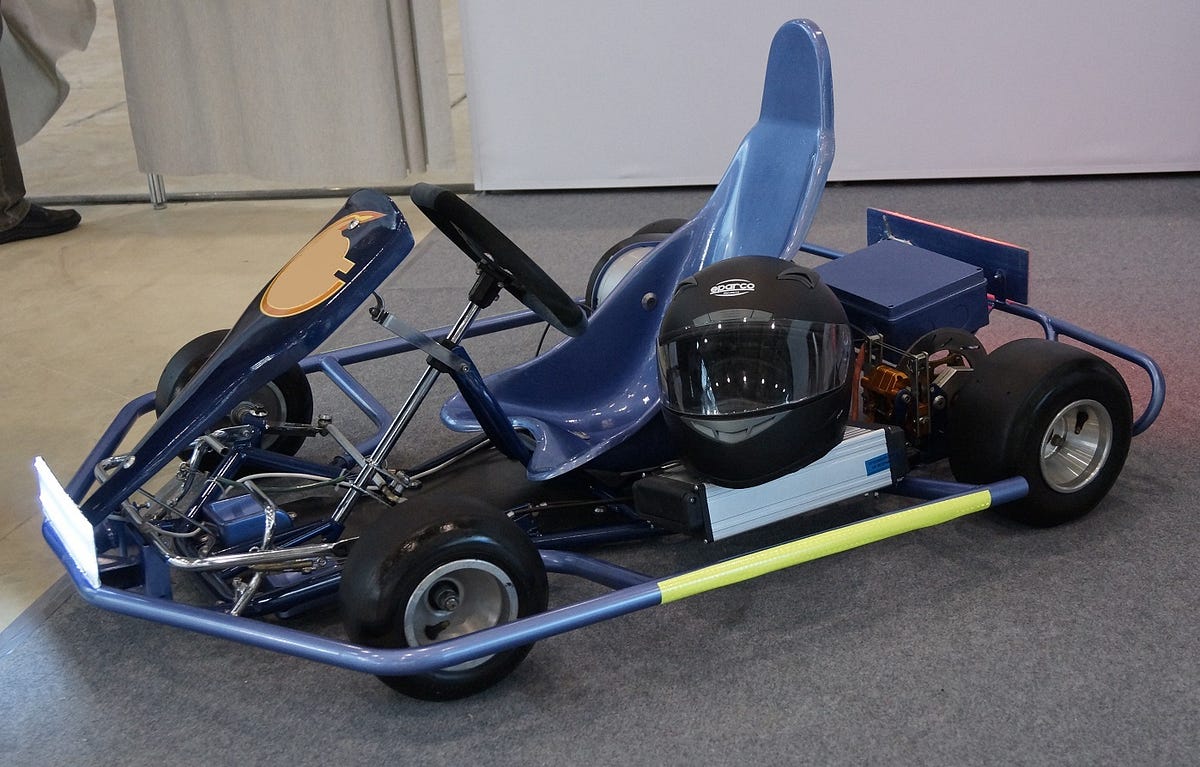 How to Make Your Own Go Kart Engine Mount by Usama Rafiq Sep, 2023