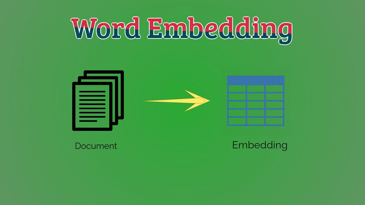 Beyond Bag of Words The Importance of Word Embedding in Modern NLP by Pradeep Medium