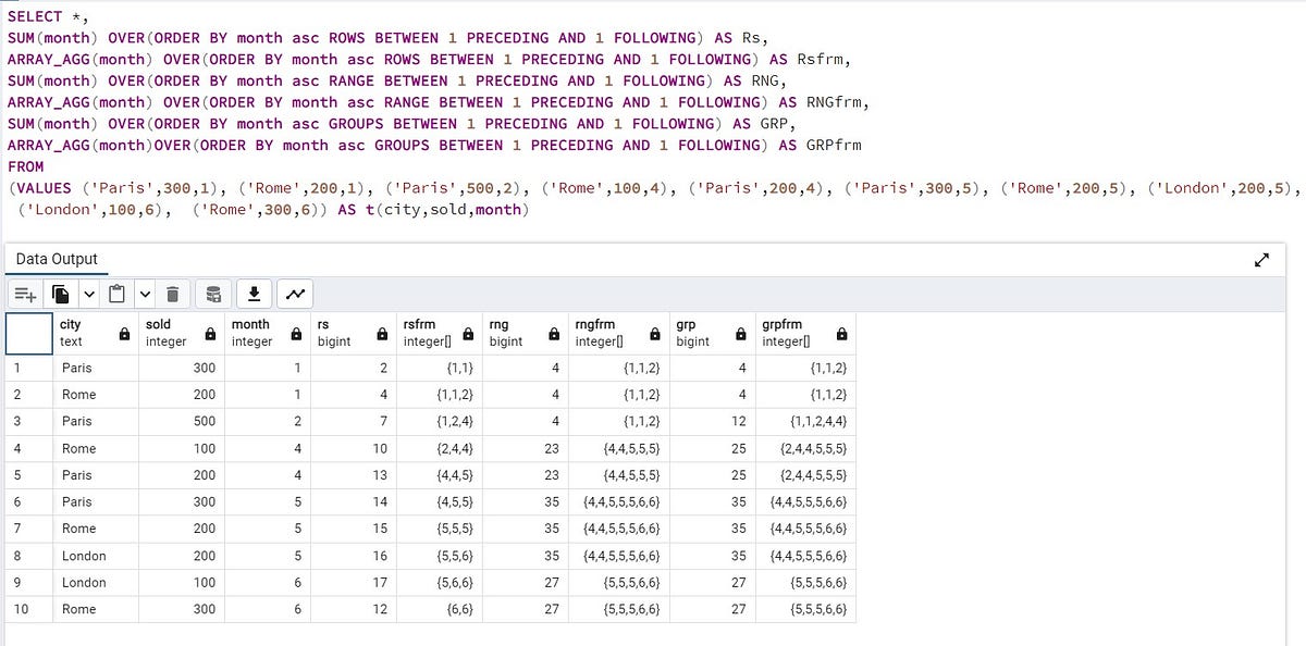 ONE STOP SQL WINDOW FRAMES IN POSTGRESQL Above you will see what ...