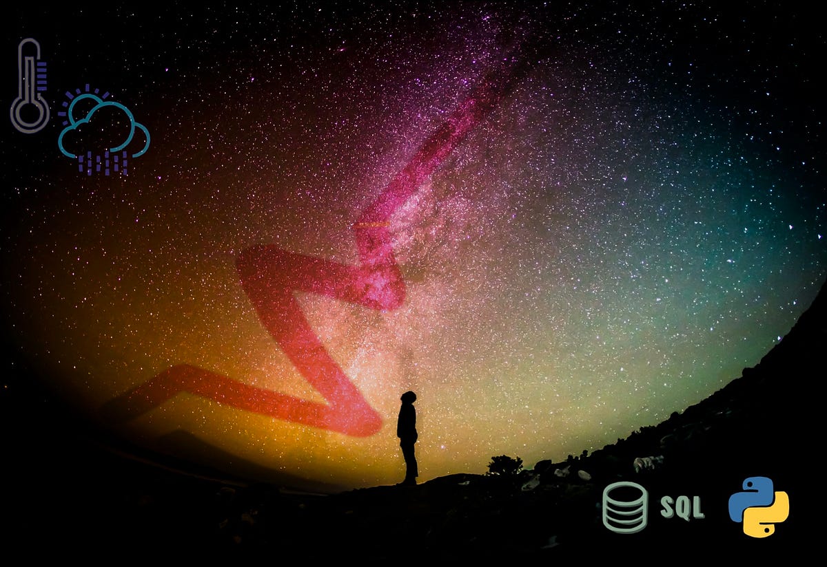 Weather Trends Analysis - A Data Analysis Project Using Python | Python ...