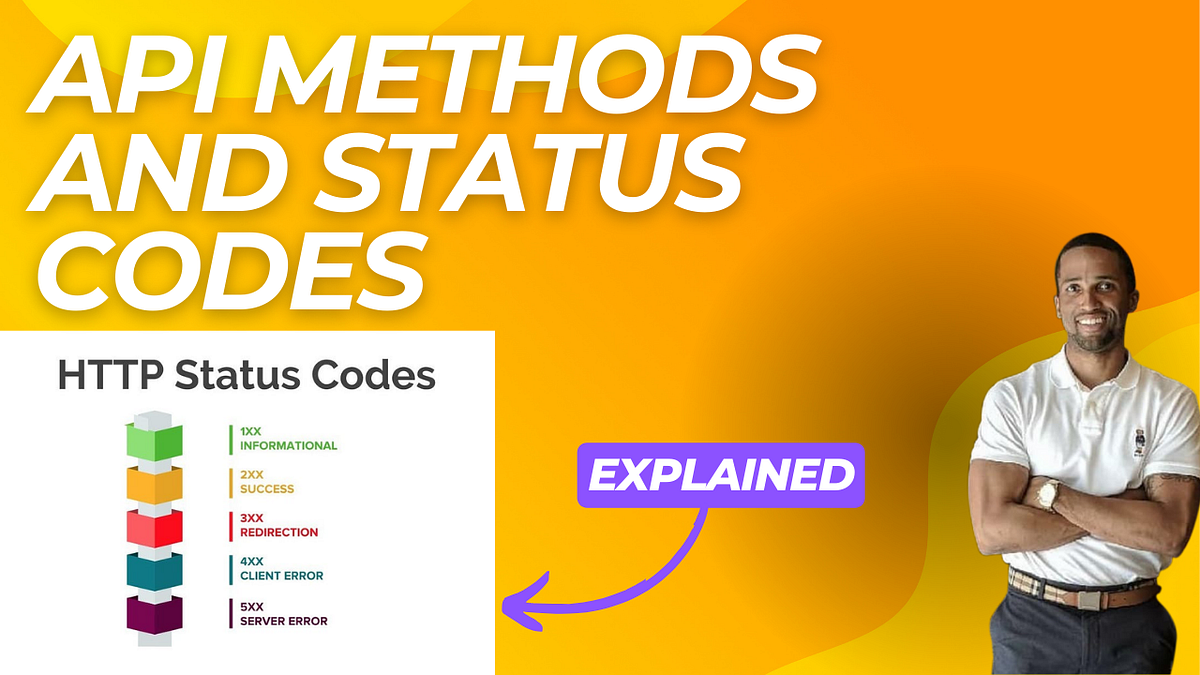 Understanding HTTP Status Codes and HTTP Request Methods for APIs and ...