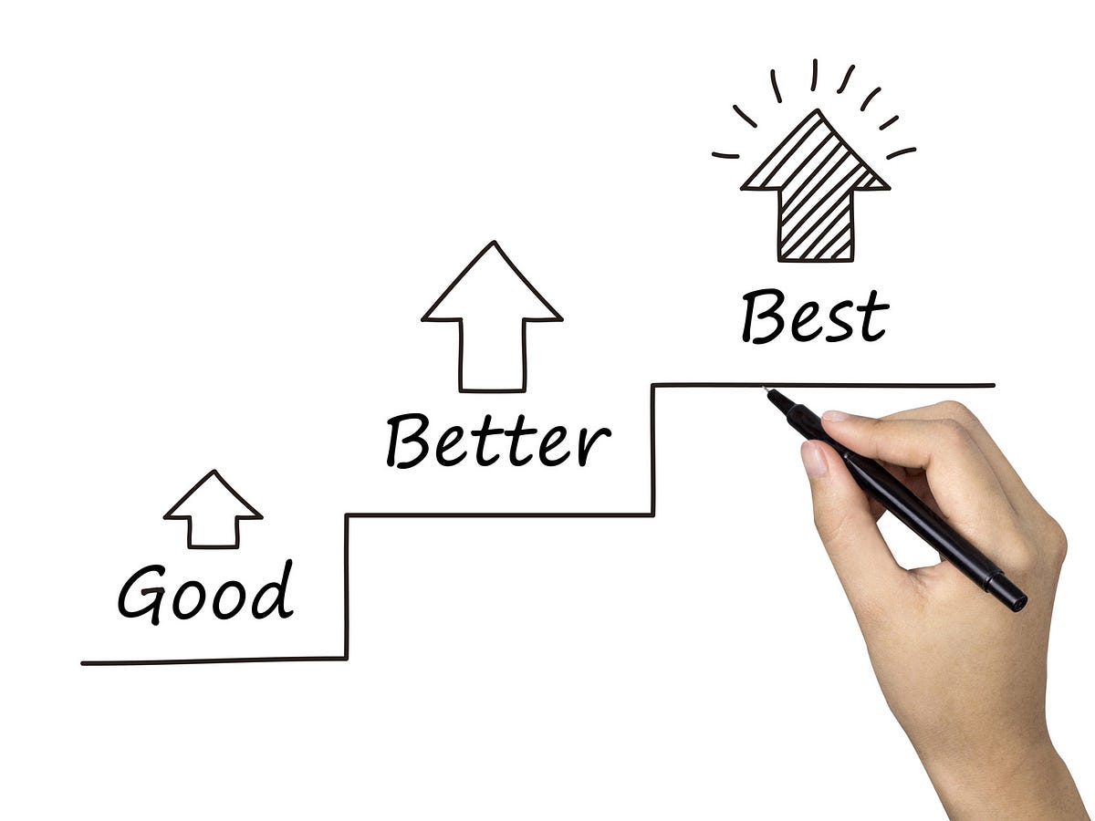 Unlocking Success with the Good, Better, Best Strategy: A Neuroscience ...