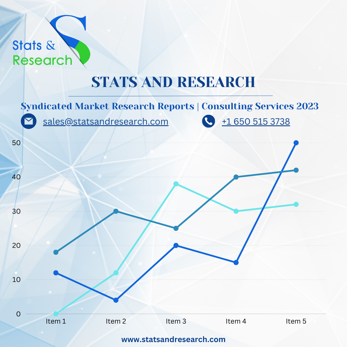 Analog Clock Industry Indepth Analysis by Brands, Regions