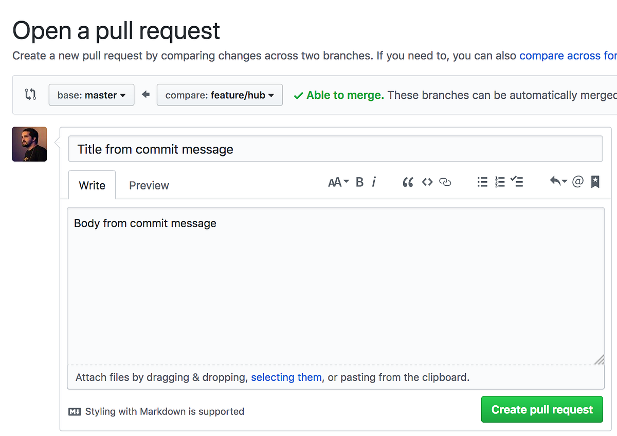 Git & Hub. Pull requests, the right way by Milhomem THE ICONIC Tech