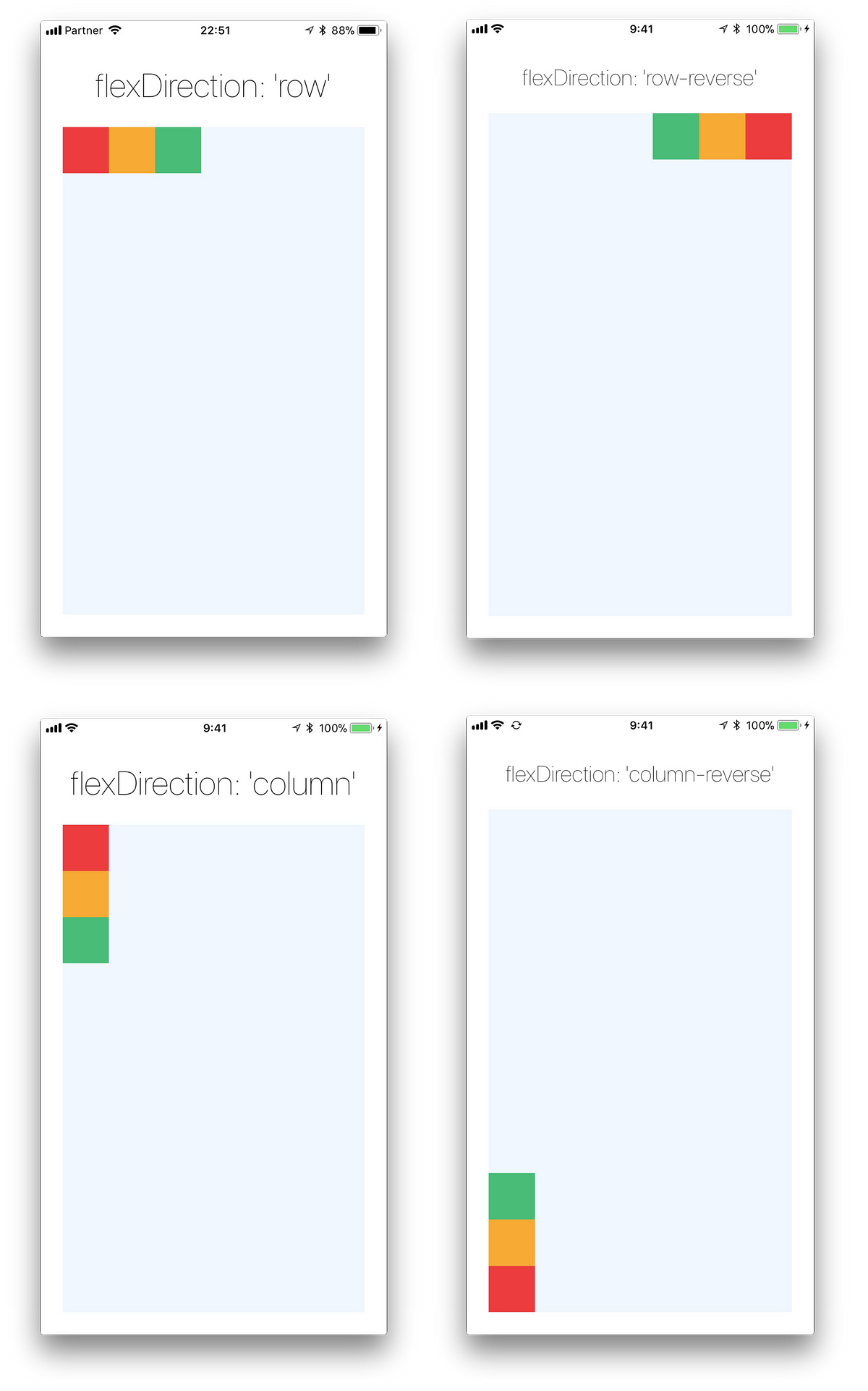 The Full React Native Layout Cheat Sheet | by Dror Biran | Wix ...