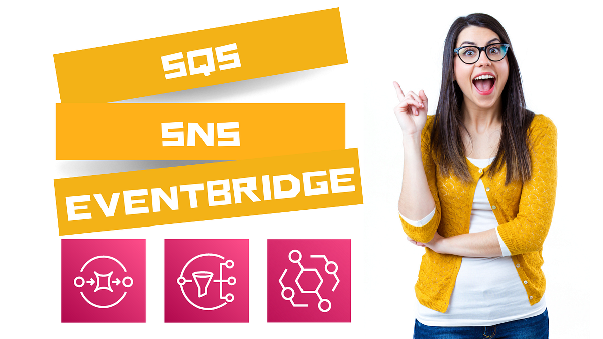 AWS SQS, SNS, and EventBridge A Comparative Study by W Rashmika Lakshan Medium